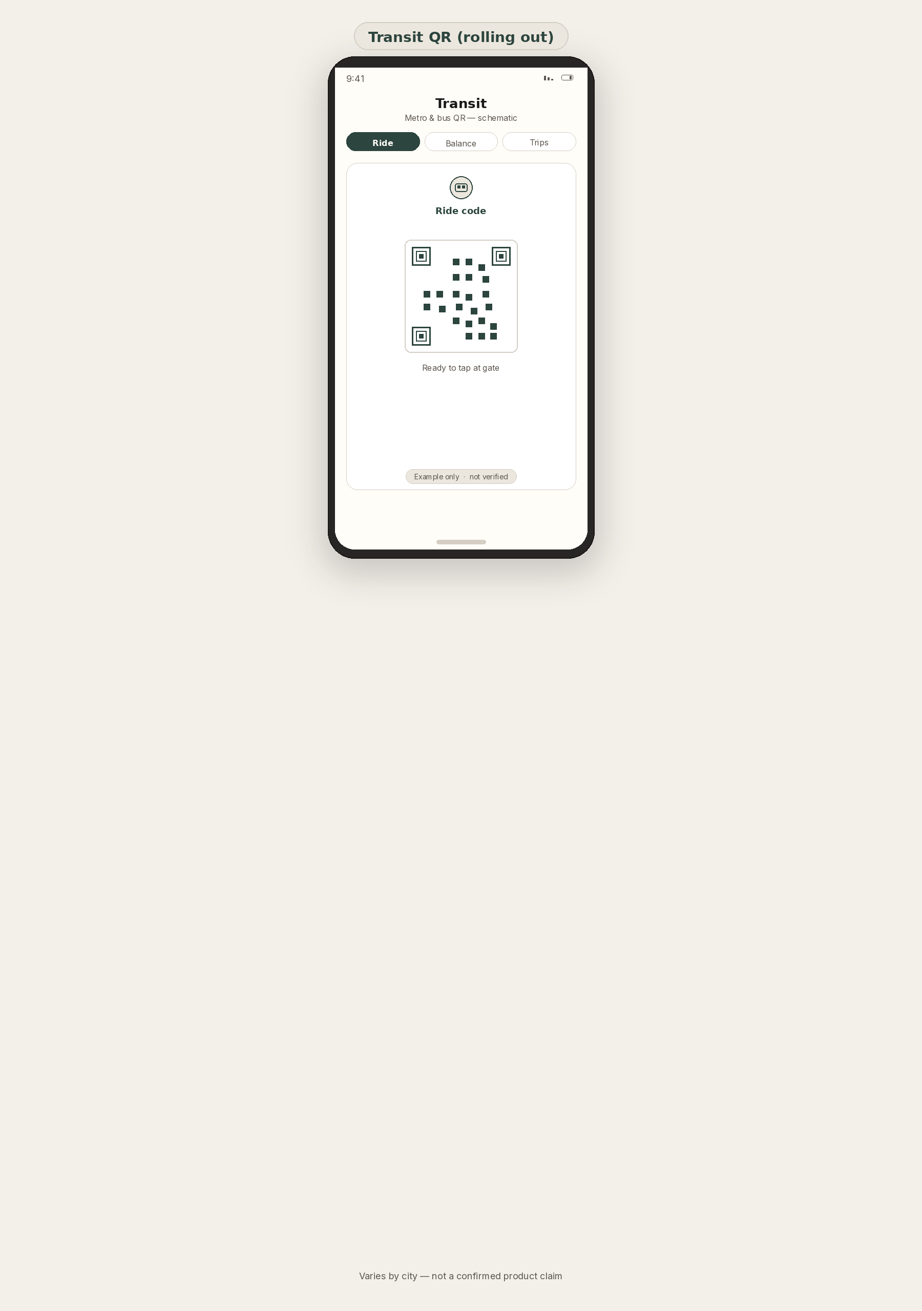 Schematic phone UI: transit QR code screen (illustrative)